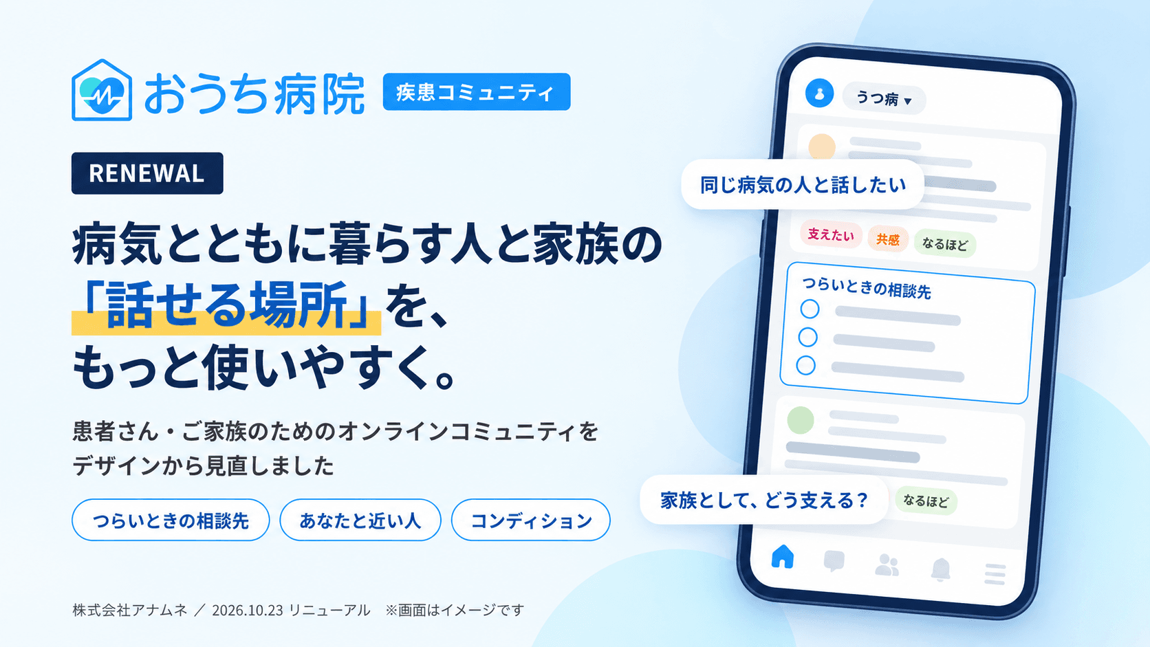 投稿の画像