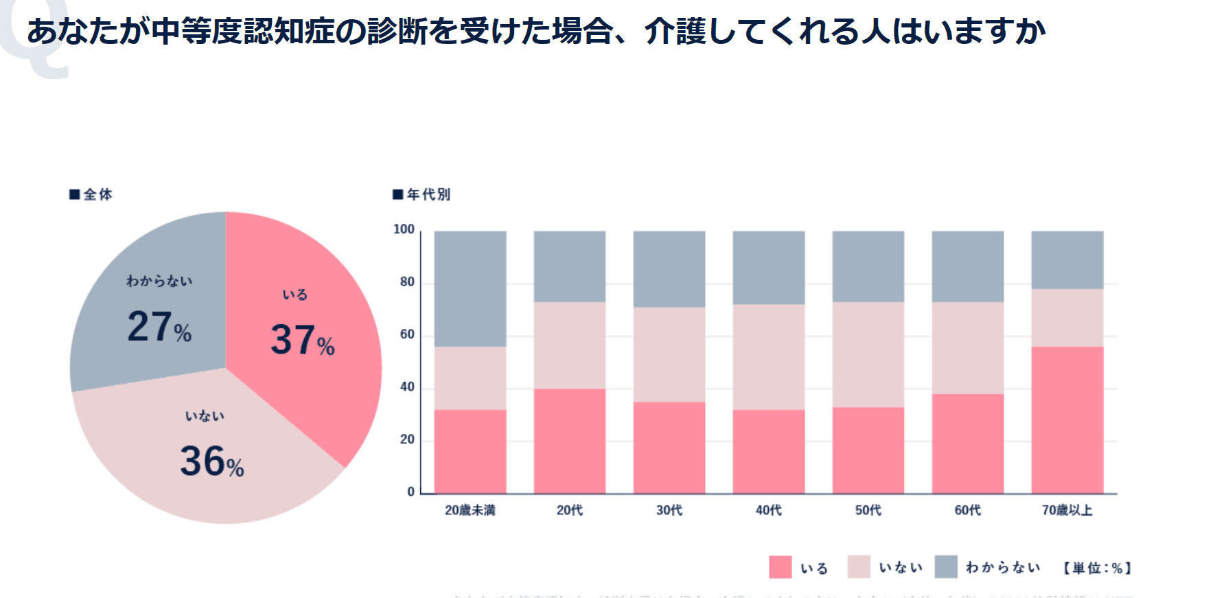 投稿の画像