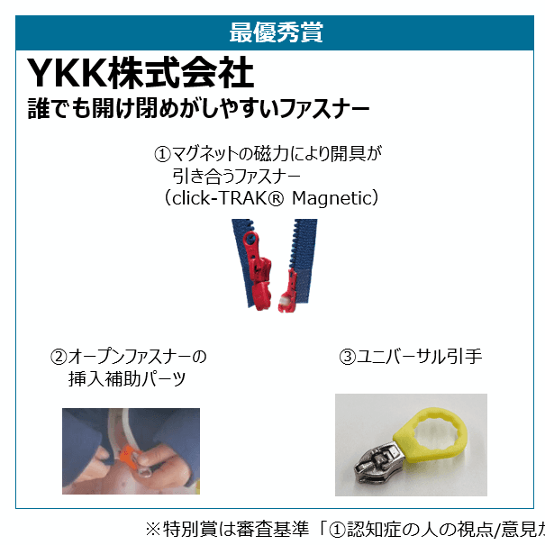 投稿の画像