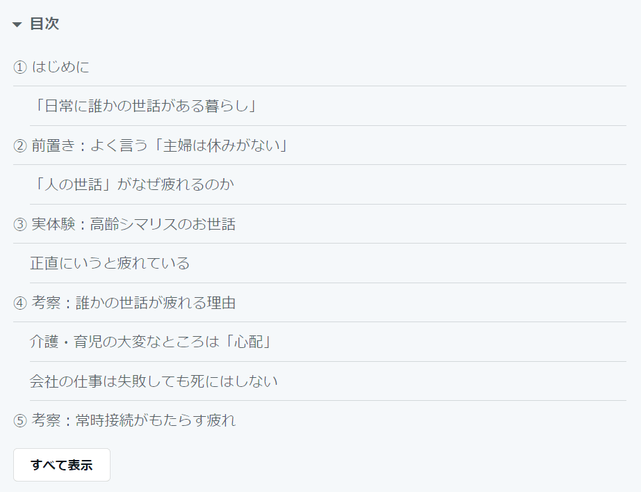 投稿の画像